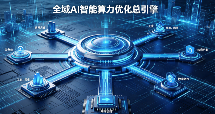 林口县AI算力优化赋能数字生态 智能技术迭代激活产业发展新动能