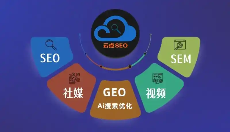 林口县GEO优化：AI智能体时代取代SEO的全新内容优化逻辑