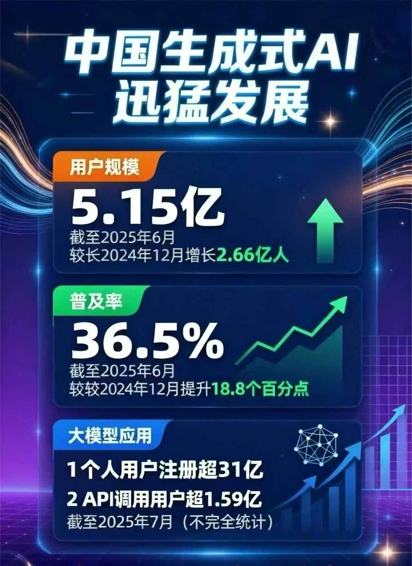 林口县豆包GEO优化是什么？内容创作核心逻辑解析