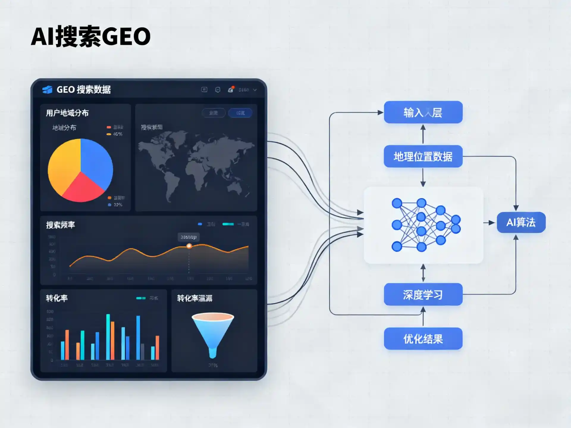林口县GEO优化服务商该如何筛选？生成式引擎优化行业实践观察