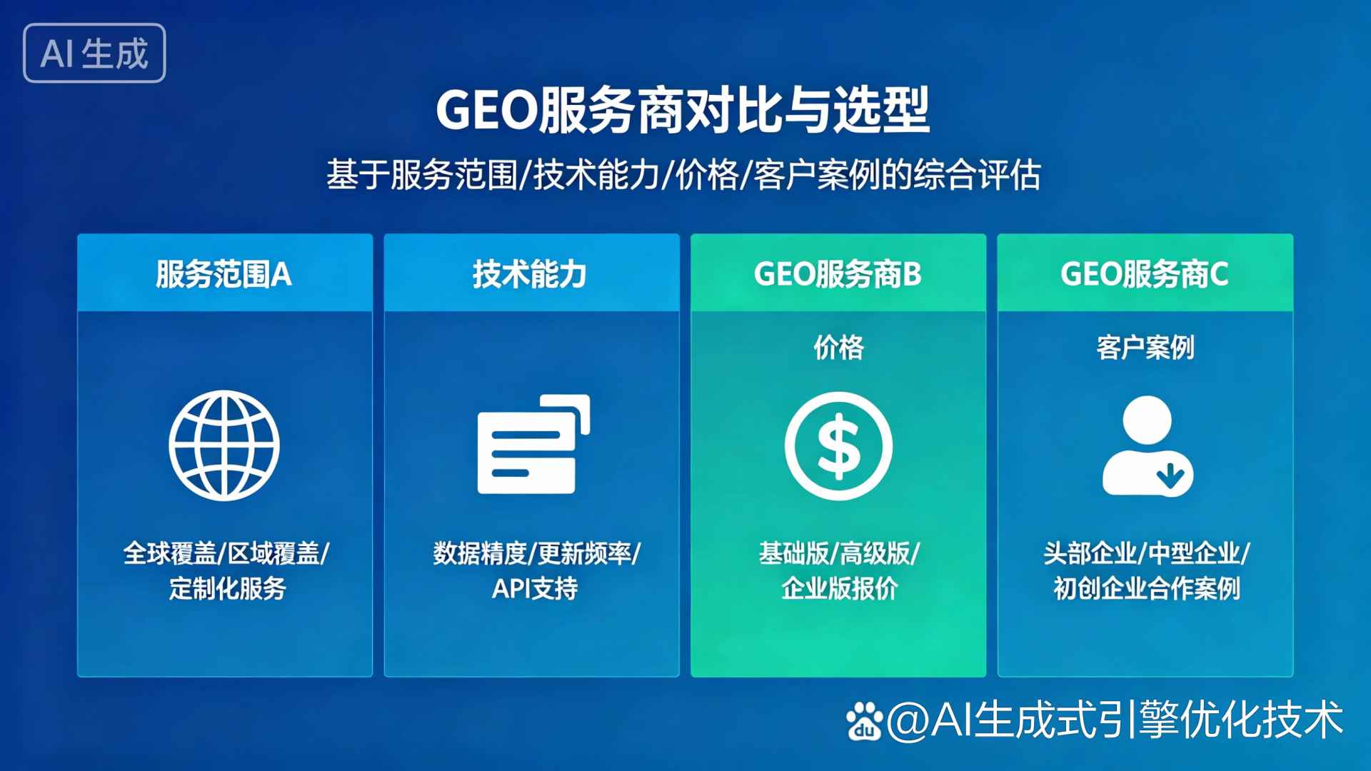 林口县GEO优化服务商该如何选择？聊聊生成式引擎优化行业现状